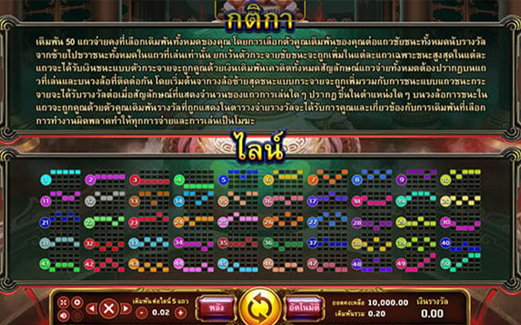 4 รีวิวเกมส์สล็อต TAISHANG LAOJUN